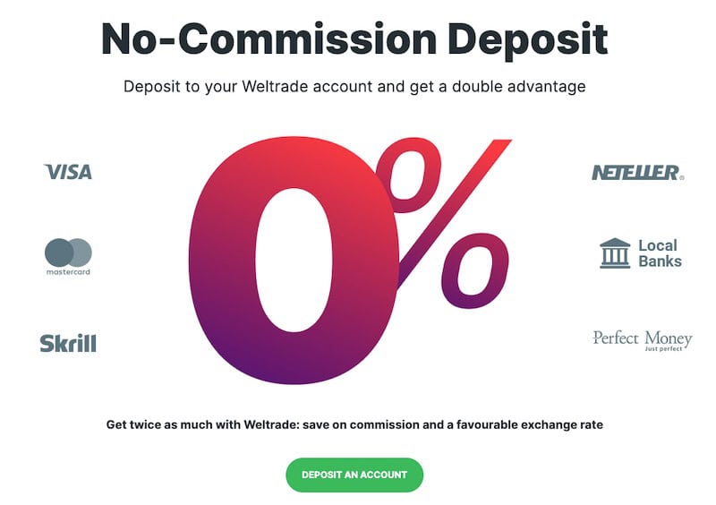 Weltrade Offers Double Benefits with Zero-Commission Deposits – Save on Fees and Enjoy Better Exchange Rates